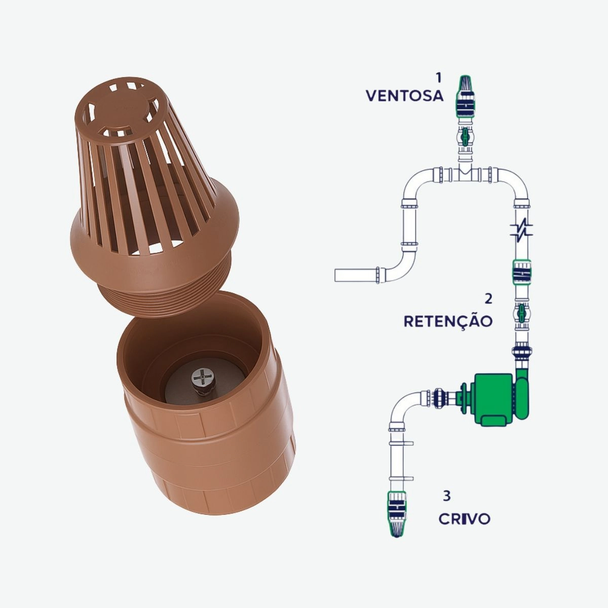 Válvula Ventosa Rosca C/crivo Pvc Marrom 25mm 3/4" Estrela