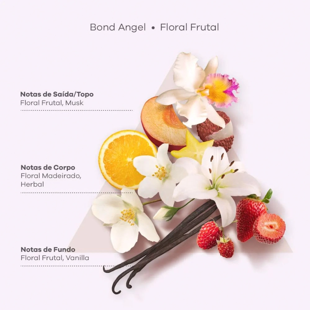 Brae Bond Angel Ampola 13ml