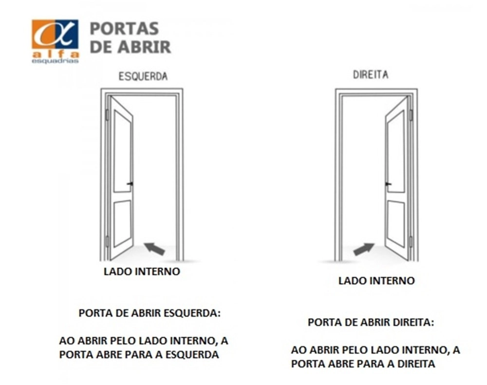 Porta De Sauna C/puxador 1,90 X 0,65 Direita Alumínio Branco