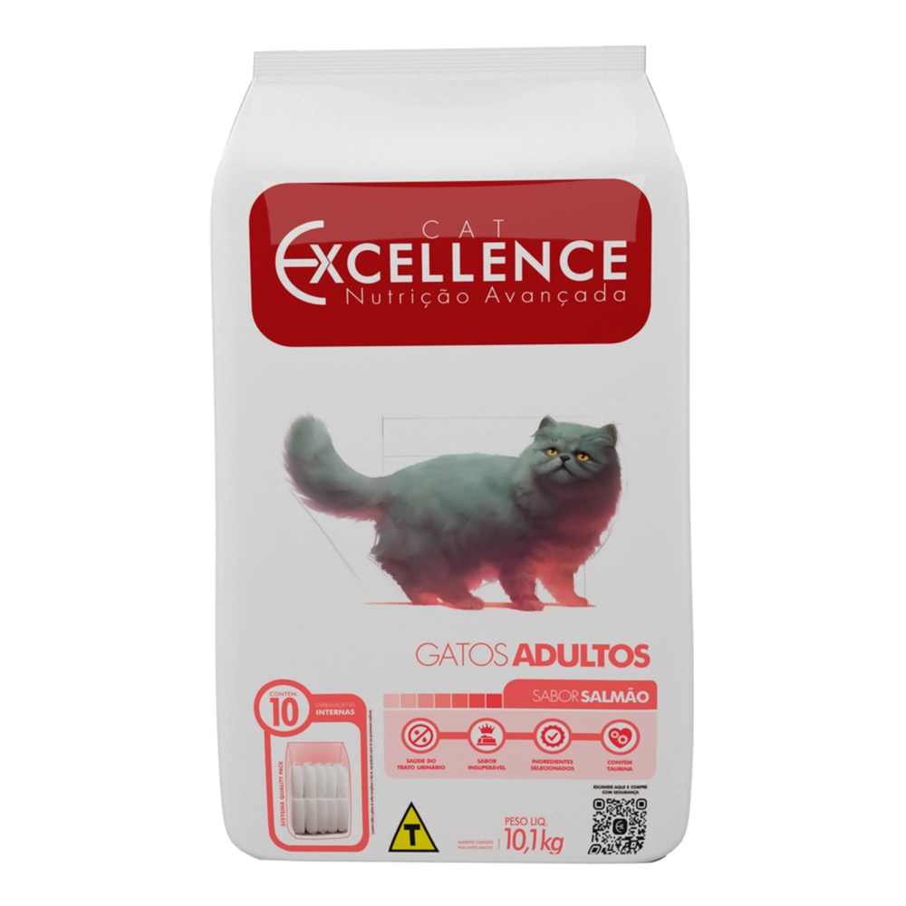Racao Cat Excel