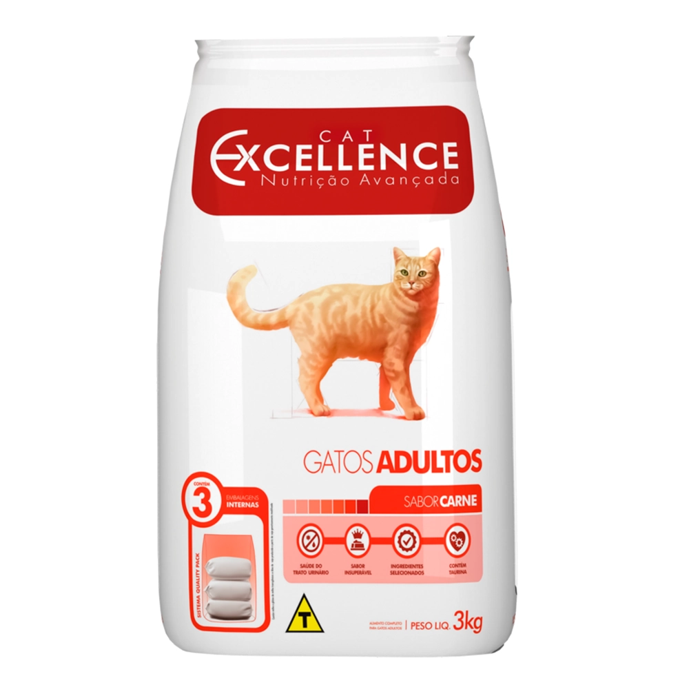 Racao Cat Excel