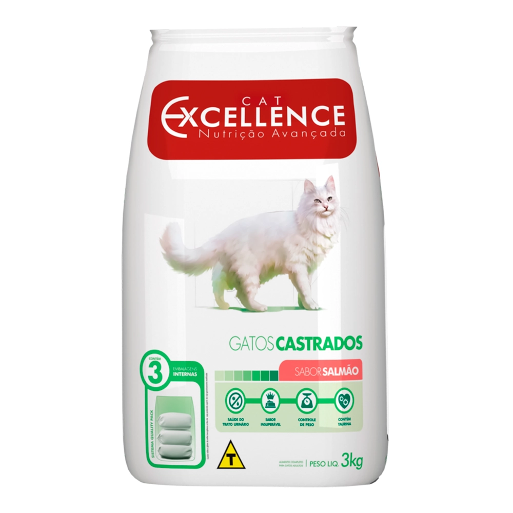 Racao Cat Excel