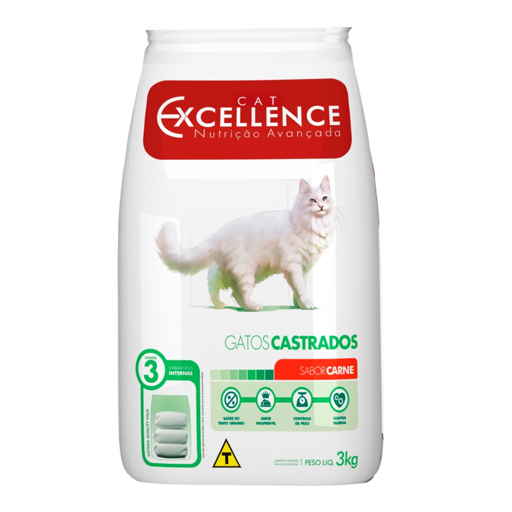 Racao Cat Excel