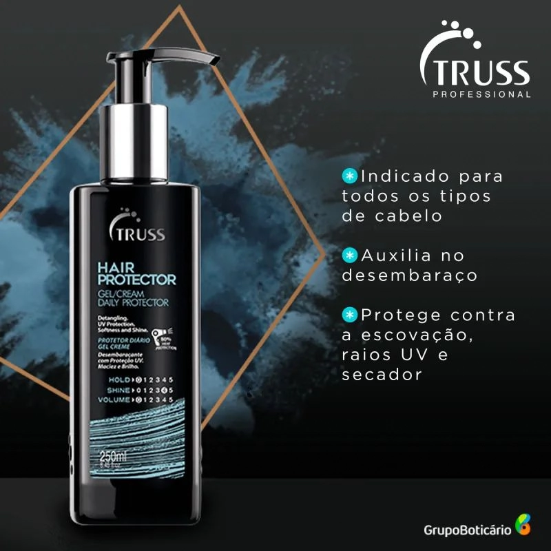 Finalizador Truss Hair Protector 250ml