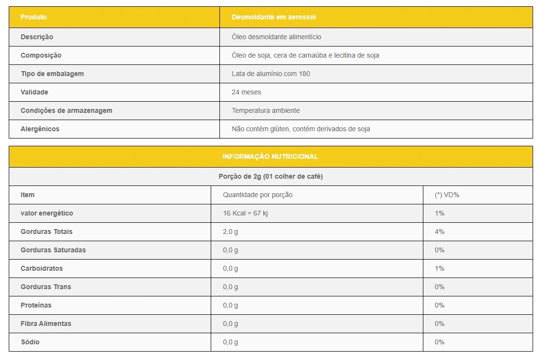Desmolde Untafacil Spray Dia A Dia Azeite 180ml