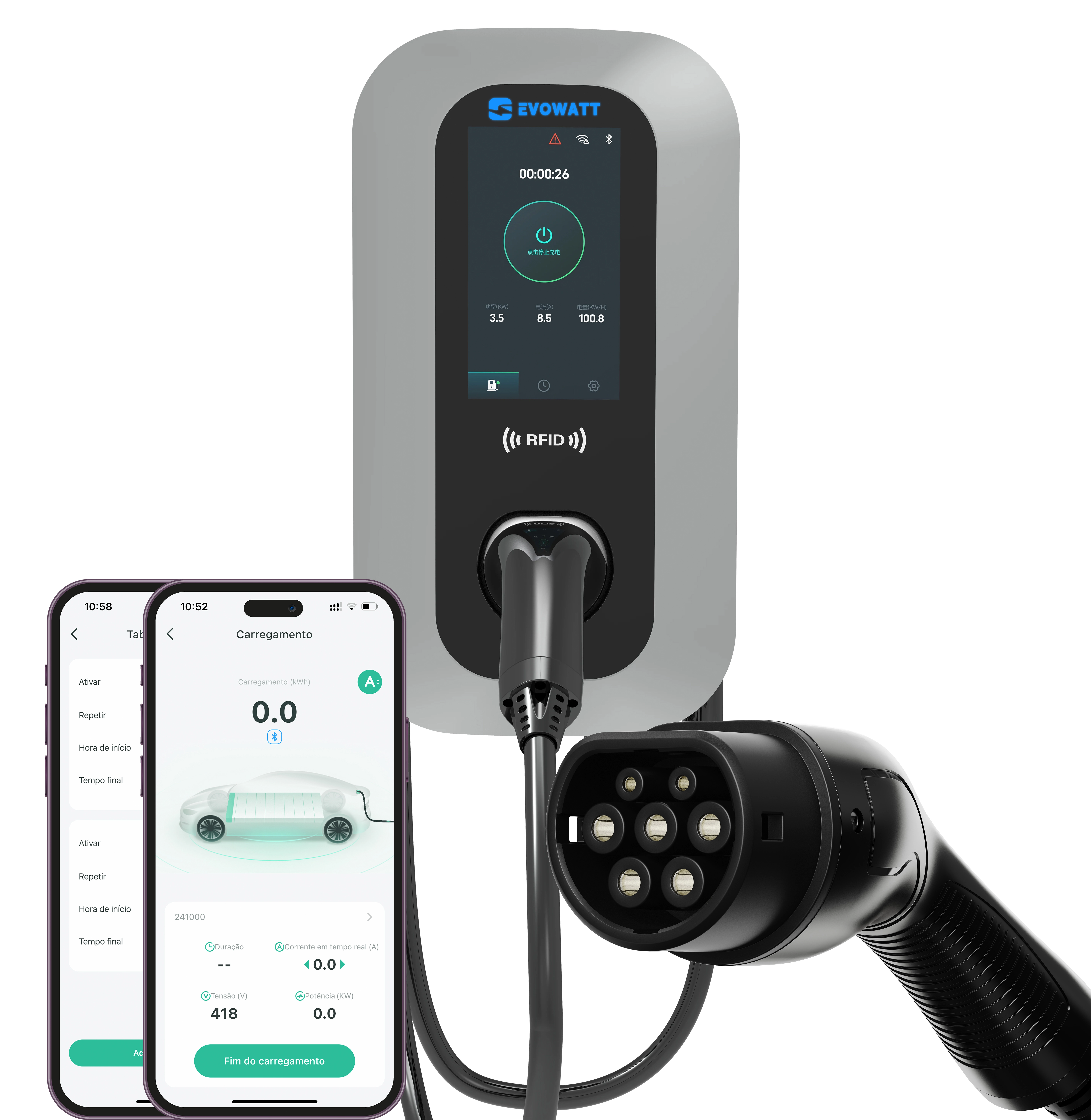 Carregador Carro Elétrico Evowatt Quantum 22kw 380v T2 App Wallbox