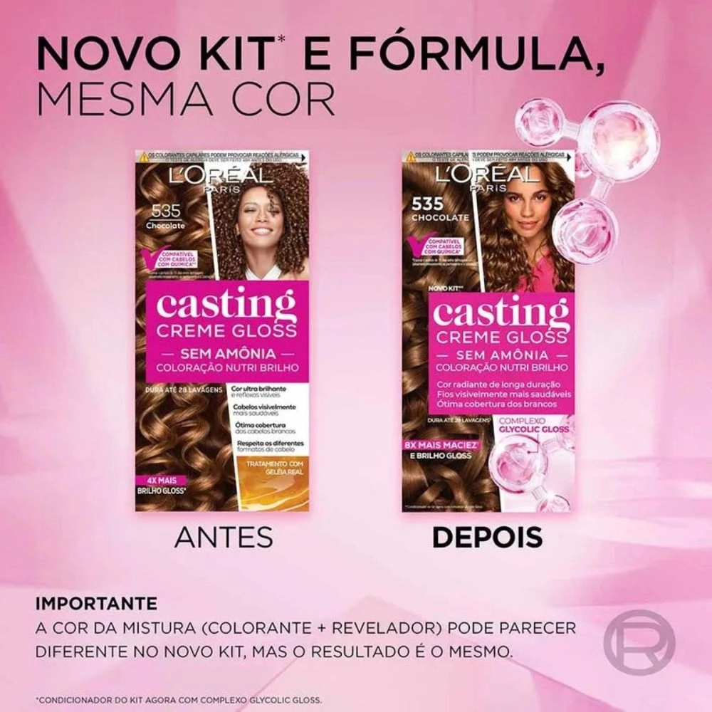 Tint.casting Gloss