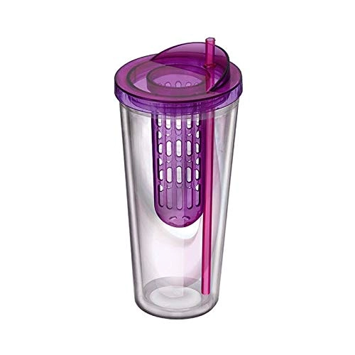 Copo Detox