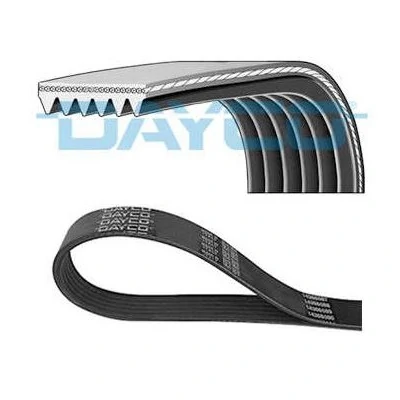 Correia do Alternador GIR/ALT/DH/ACD - DAYCO 6PK1795