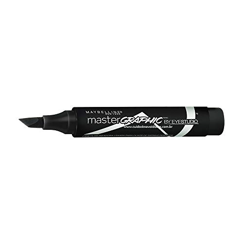 May Delin Eyestudio Master Grafic