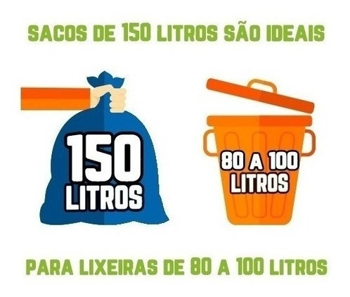 Kit Saco De Lixo 300un De 150l Reforçadíssimo Azul Azul