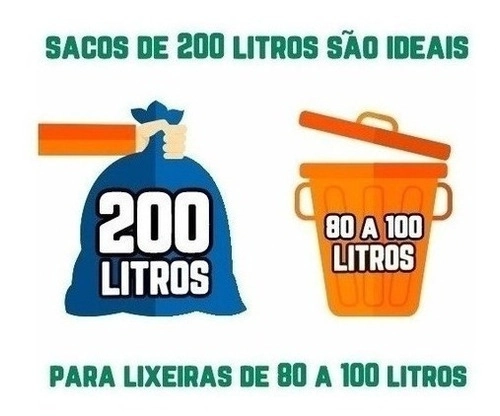 Saco De Lixo 200 Litros 100 Un Cinza Reforçadíssimo Cinza