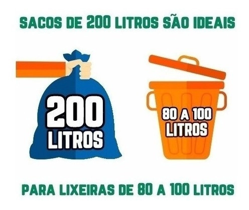 Saco De Lixo 200 Litros 200 Un Preto Reforçadíssimo Preto