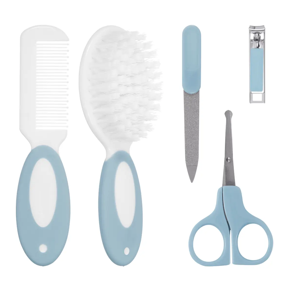 Kit Cuidados Azul 13685