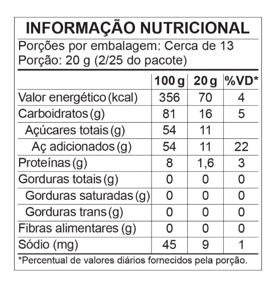 Bala Gelatina Oceanitos 250g 111290o10002 Fini
