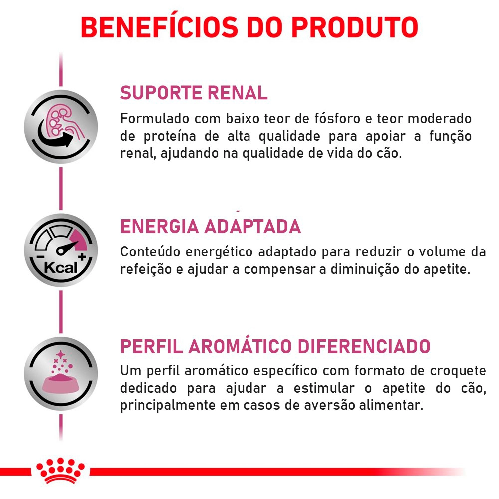 Royal Canin Vet Cães Renal Small Dog Rçs Pq 2kg