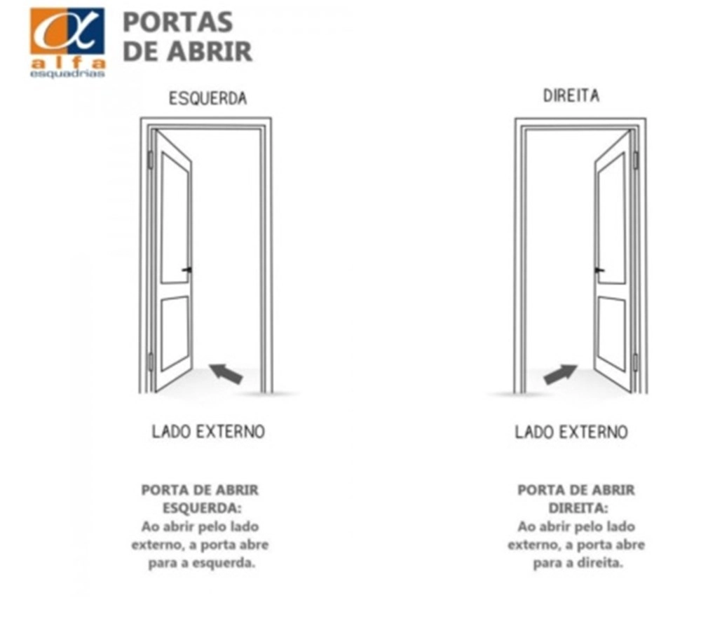 Porta Lambril 2,10 X 0,80 Direita Alumínio Preto