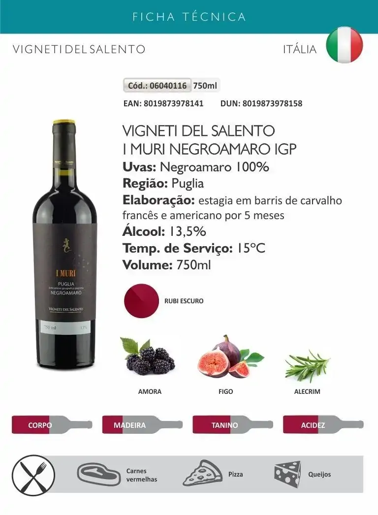 Vinho Tinto Italiano I Muri Negroamaro 750ml