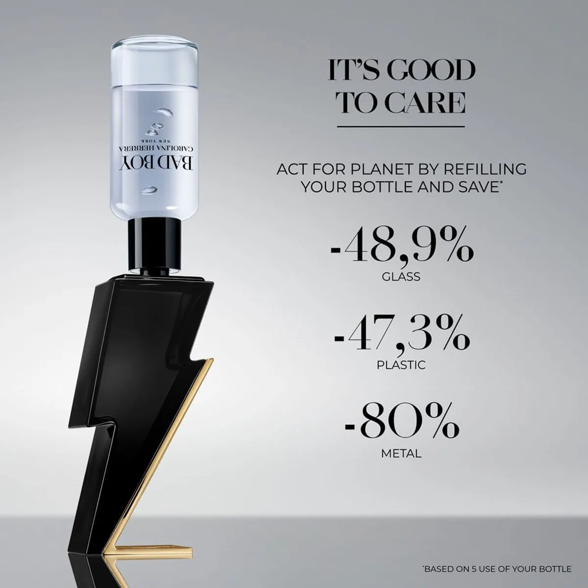Perfume Carolina Herrera Bad Boy Masculinno Eau de Toilette Refil 200 ml - 200ml