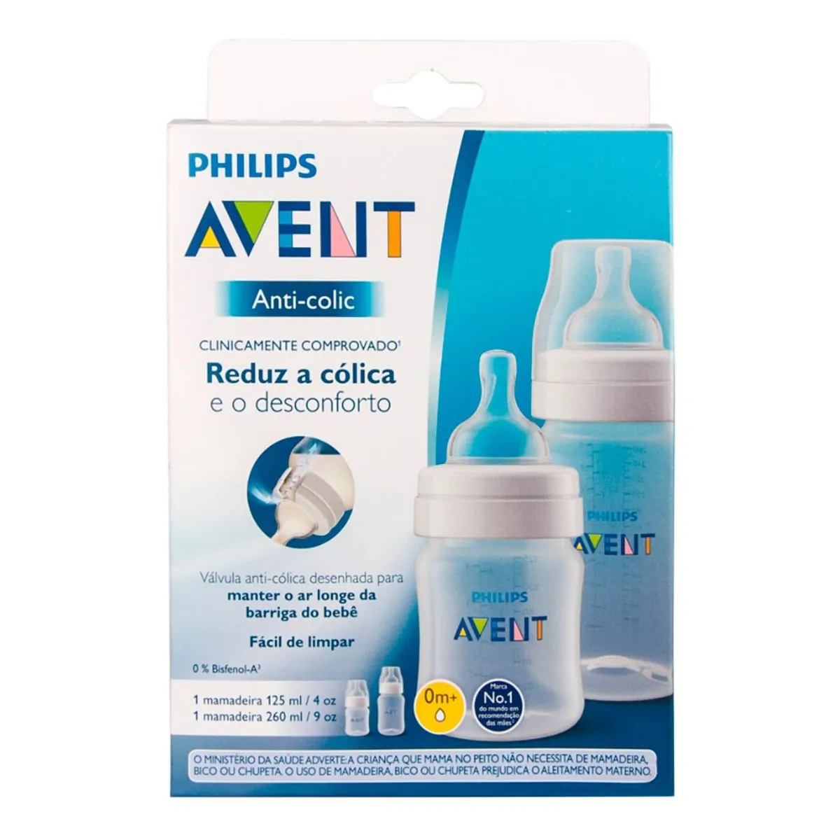 Kit Mamadeira Philips Avent Transparente 125ml + Mamadeira 260ml