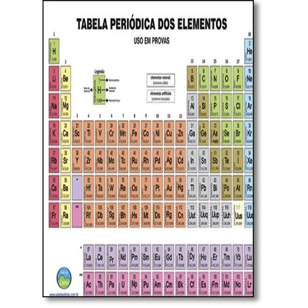 Tabela Periodica Pacote Com 20 Unidade. Cod. 9788576618324